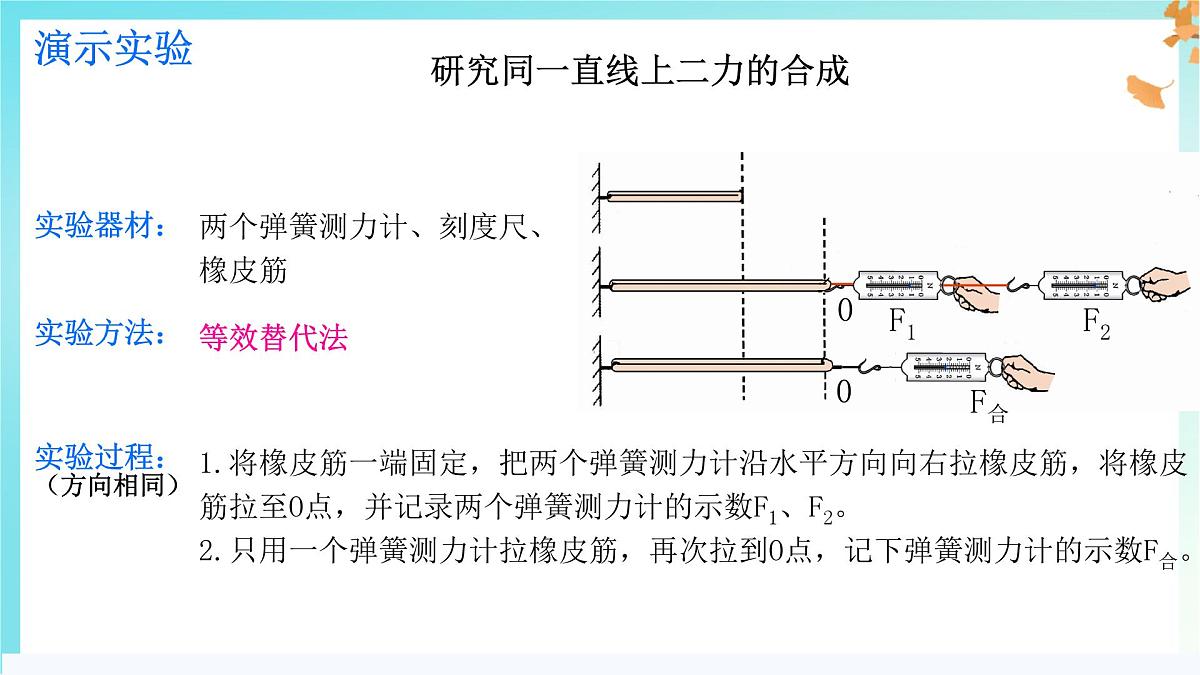 8.4 同一直线上二力的合成 初中人教版（2024）物理八年级下册课件第6页