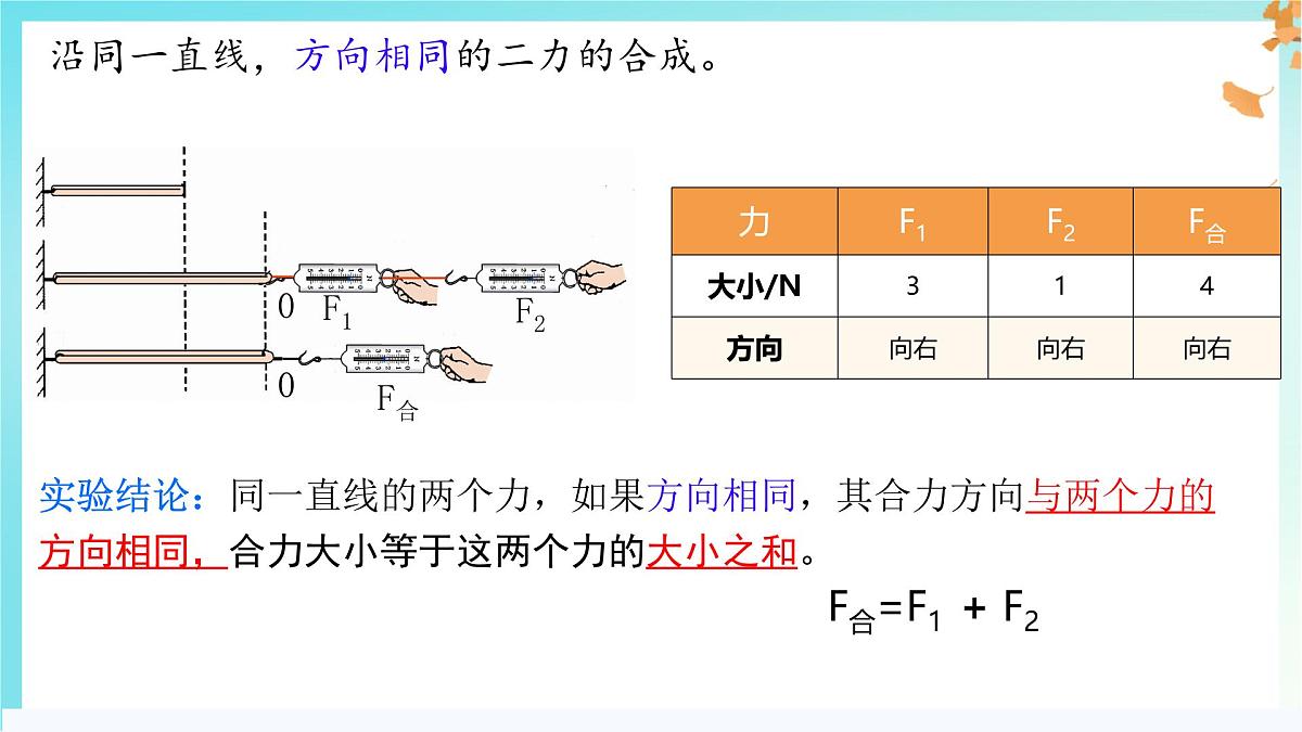 8.4 同一直线上二力的合成 初中人教版（2024）物理八年级下册课件第7页