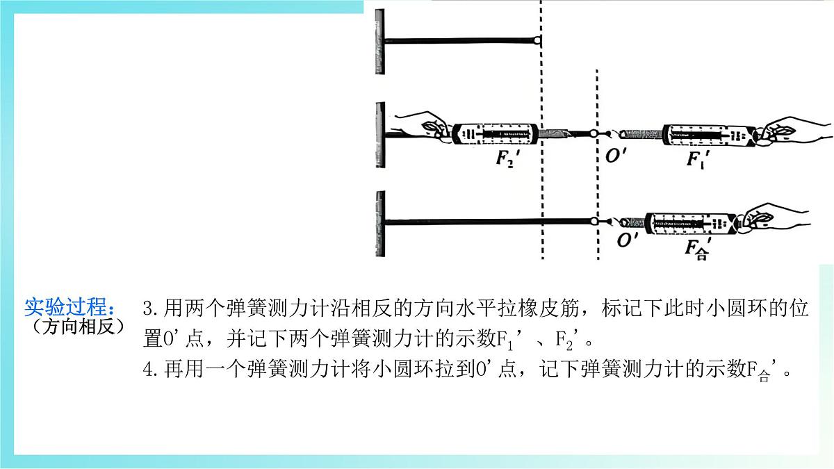 8.4 同一直线上二力的合成 初中人教版（2024）物理八年级下册课件第8页