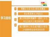 8.4 同一直线上二力的合成 课件 人教版（2024）初中物理八年级下册