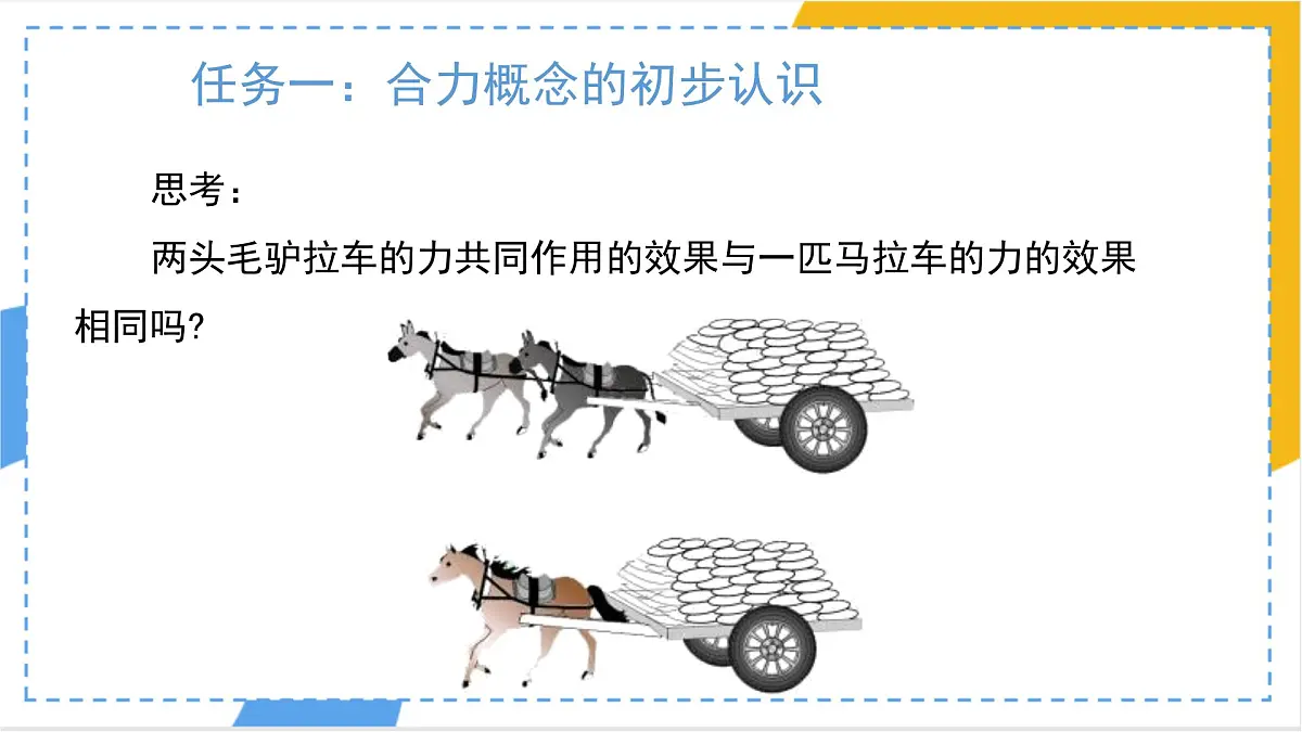 8.4 同一直线上二力的合成 课件 人教版（2024）物理八年级下册第3页