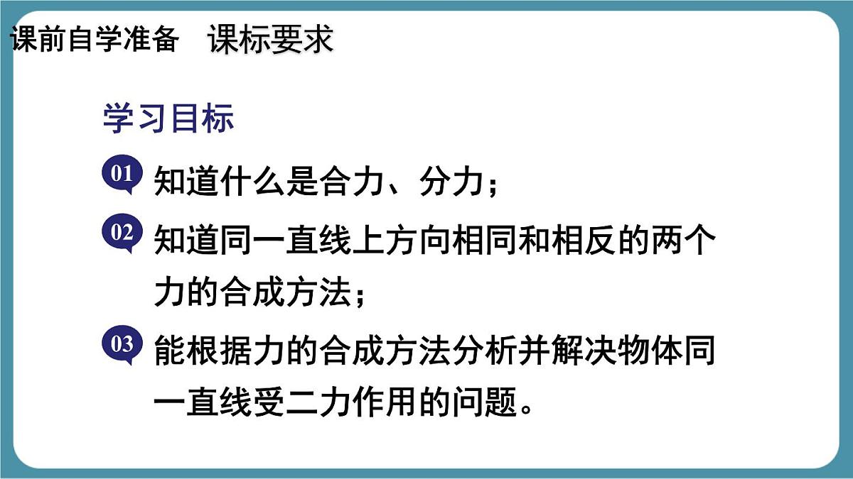 8.4 同一直线上二力的合成 物理课件人教版（2024）八年级下册第2页