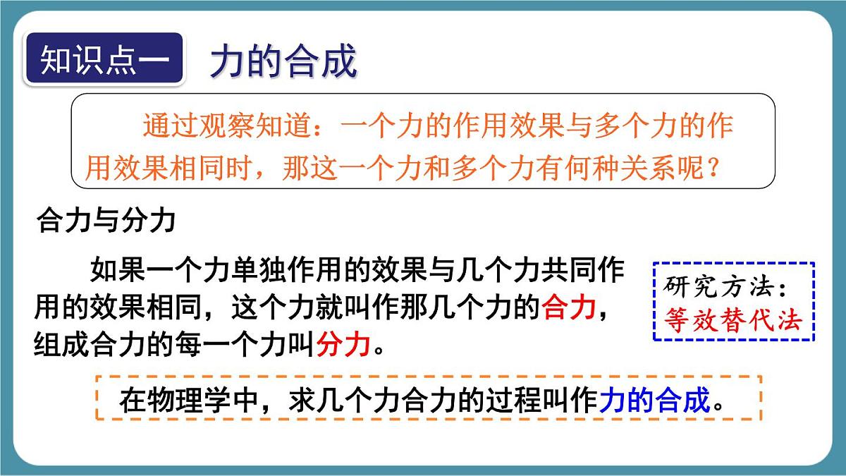 8.4 同一直线上二力的合成 物理课件人教版（2024）八年级下册第7页