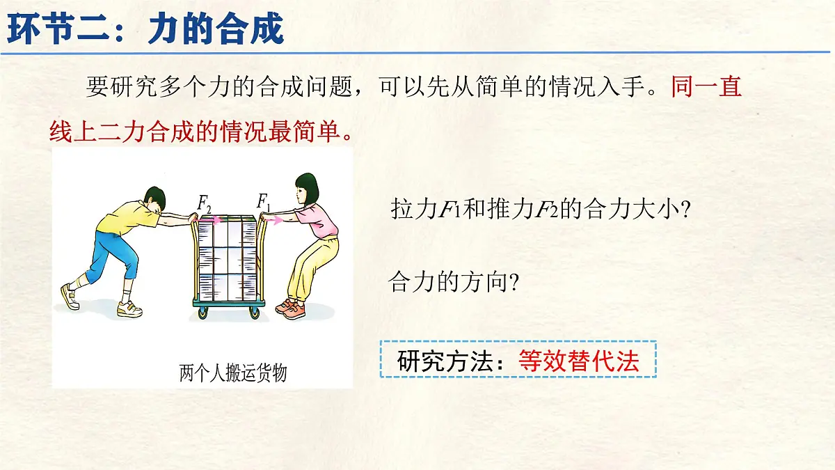 8.4 同一直线上二力的合成（课件）初中人教版（2024）物理八年级下册第6页
