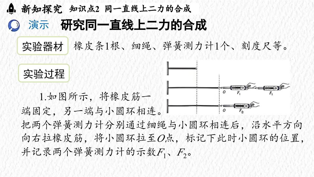 8.4 同一直线上二力的合成（课件）人教版（2024）物理八年级下册第7页