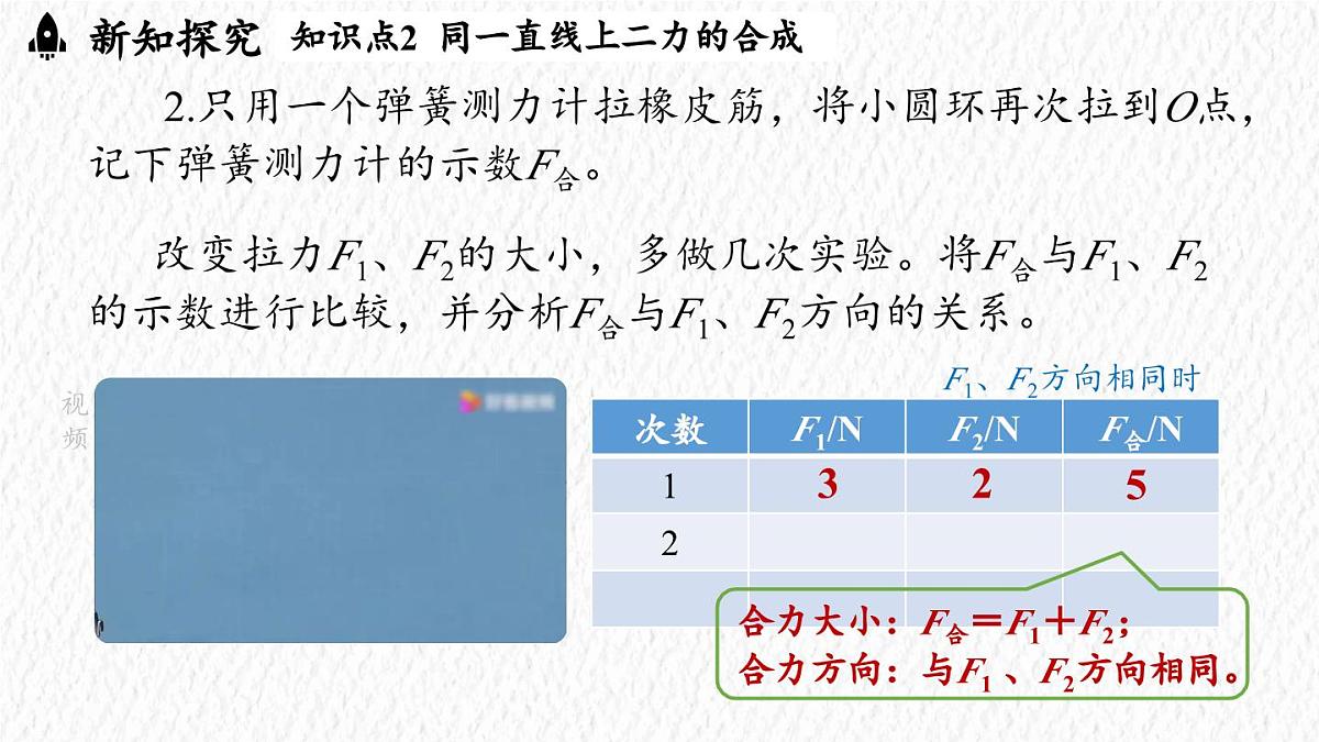 8.4 同一直线上二力的合成（课件）人教版（2024）物理八年级下册第8页