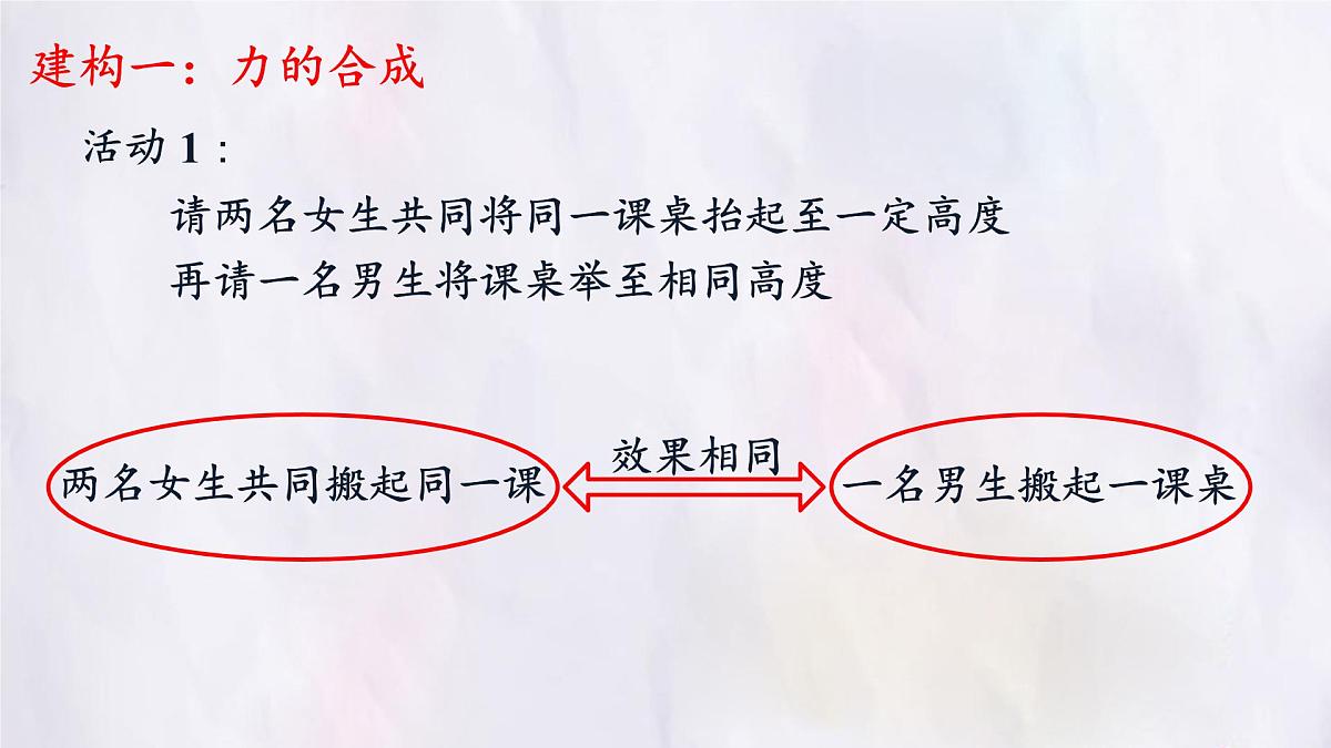 8.4 同一直线上二力的合成-课件 初中人教版（2024）物理八年级下册第4页