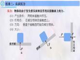 9.1 壓強 課件 初中物理人教版（2024）八年級下冊