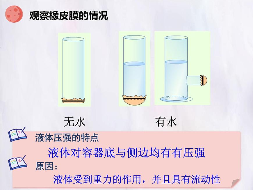 9.2 液体的压强 第一课时 课件 初中人教版（2024）物理八年级下册第5页