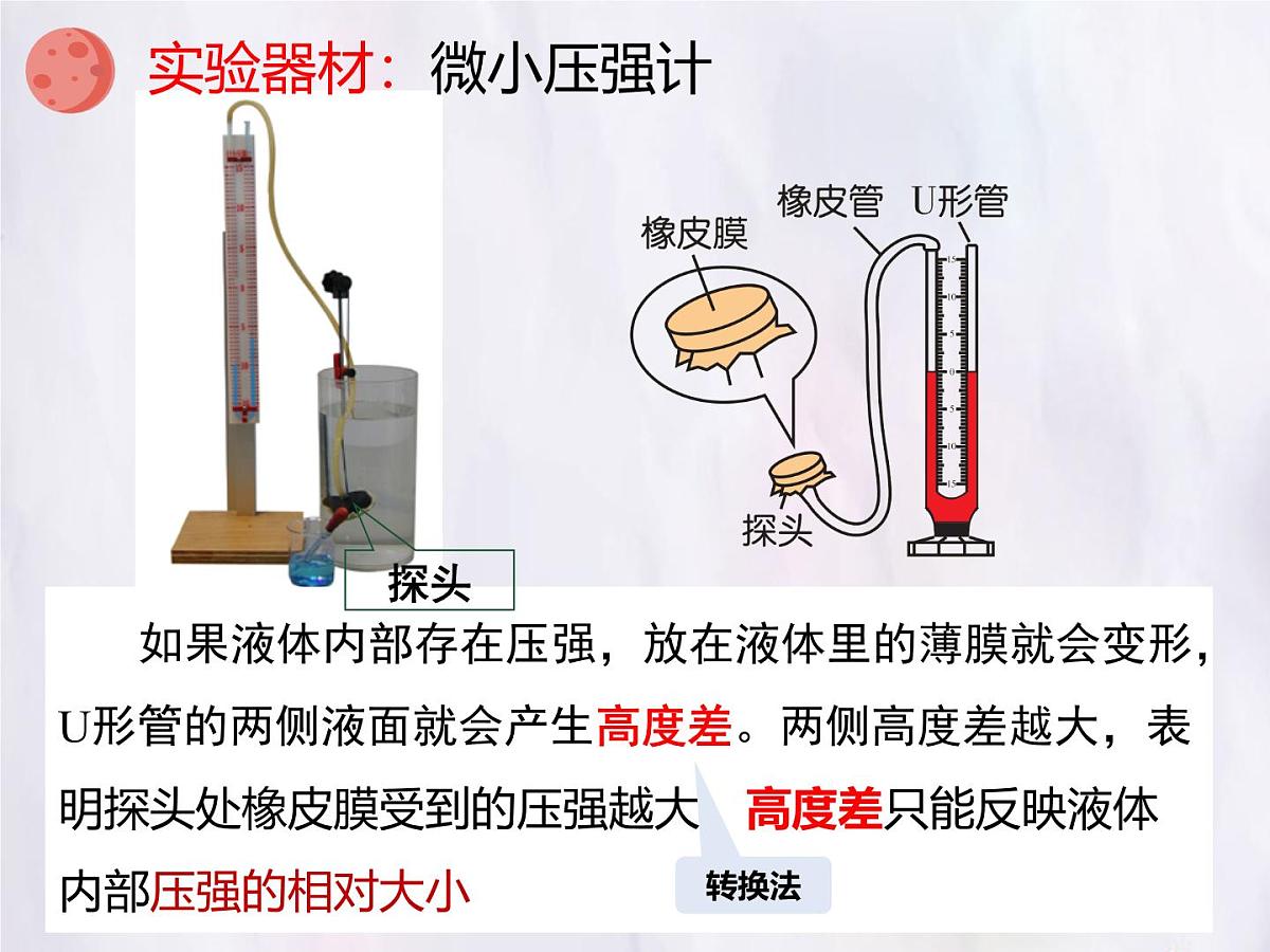 9.2 液体的压强 第一课时 课件 初中人教版（2024）物理八年级下册第8页