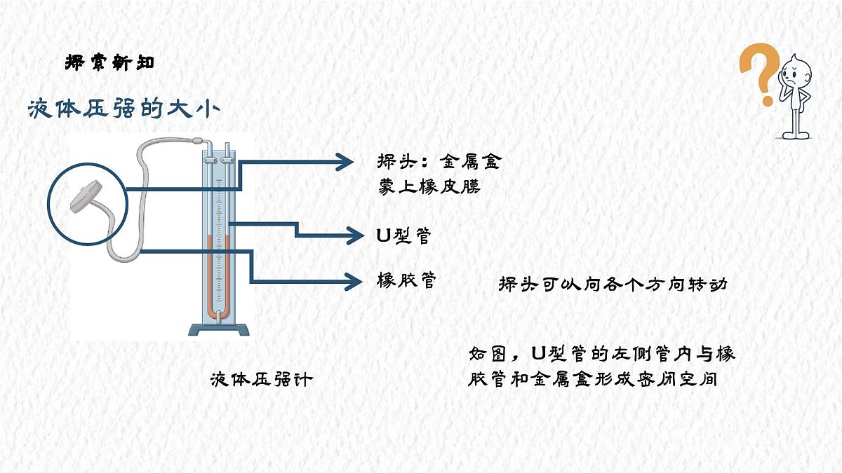 9.2 液体的压强 课件 初中人教版（2024）物理八年级下册第7页