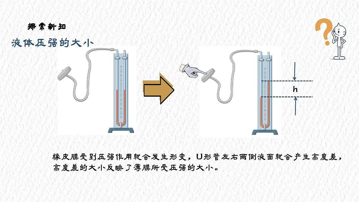 9.2 液体的压强 课件 初中人教版（2024）物理八年级下册第8页