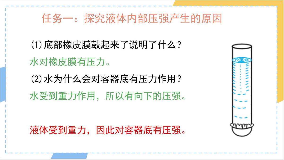9.2 液体的压强 课件-初中人教版（2024）物理八年级下册第5页