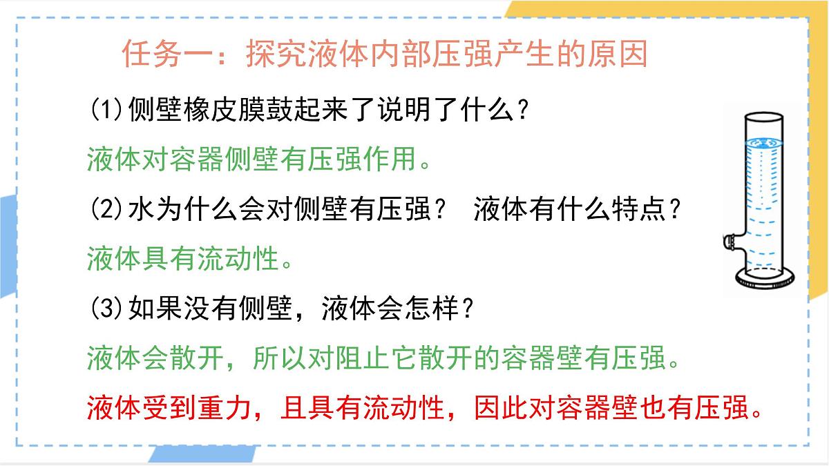9.2 液体的压强 课件-初中人教版（2024）物理八年级下册第6页