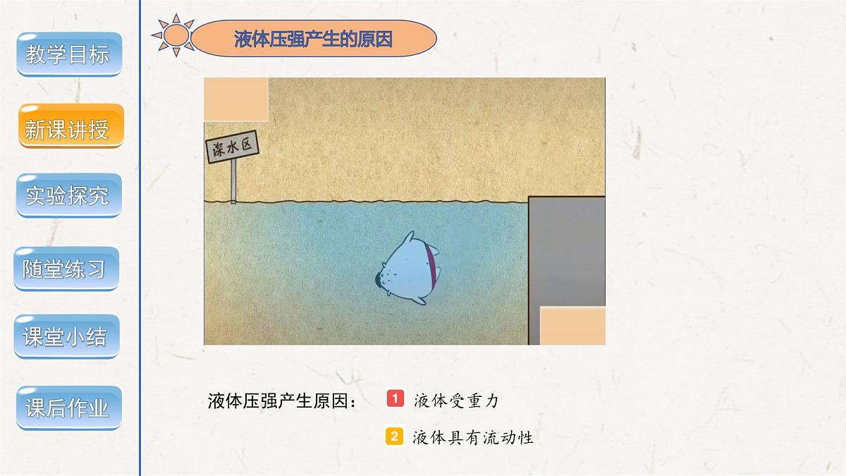 9.2 液体的压强（课件）人教版（2024）物理八年级下册第5页