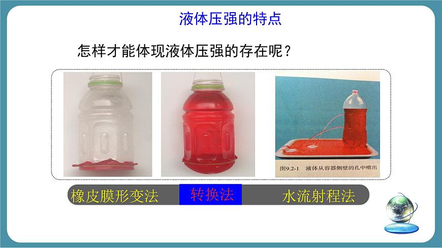 9.2 液体的压强-课件 初中人教版（2024）物理八年级下册第7页