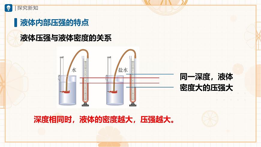 9.2 液体的压强-课件-初中人教版（2024）物理八年级下册第8页