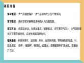9.3 大氣壓強 課件-初中人教版（2024）物理八年級下冊