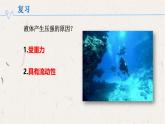 9.3 大氣壓強（課件）初中人教版（2024）物理八年級下冊