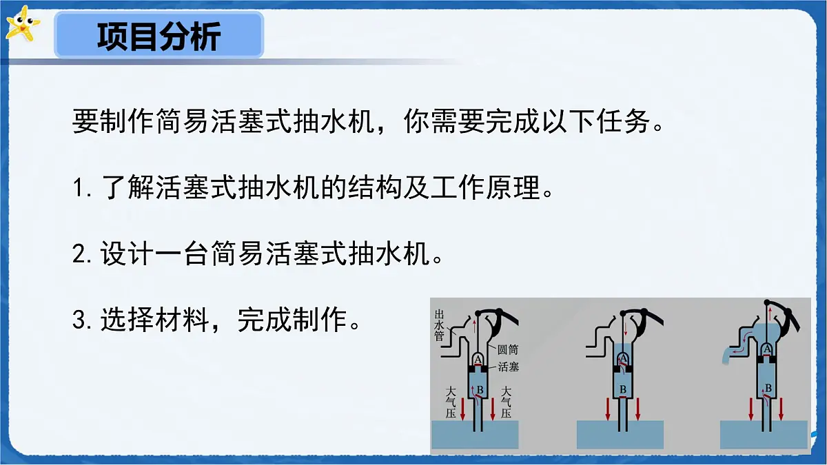9.4 跨学科实践：制作简易活塞式抽水机 课件 物理人教版（2024）八年级下册第3页