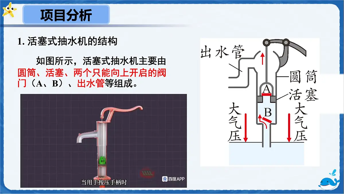 9.4 跨学科实践：制作简易活塞式抽水机 课件 物理人教版（2024）八年级下册第4页