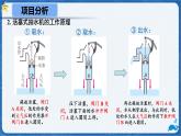 9.4 跨學科實踐：制作簡易活塞式抽水機 課件 物理人教版（2024）八年級下冊