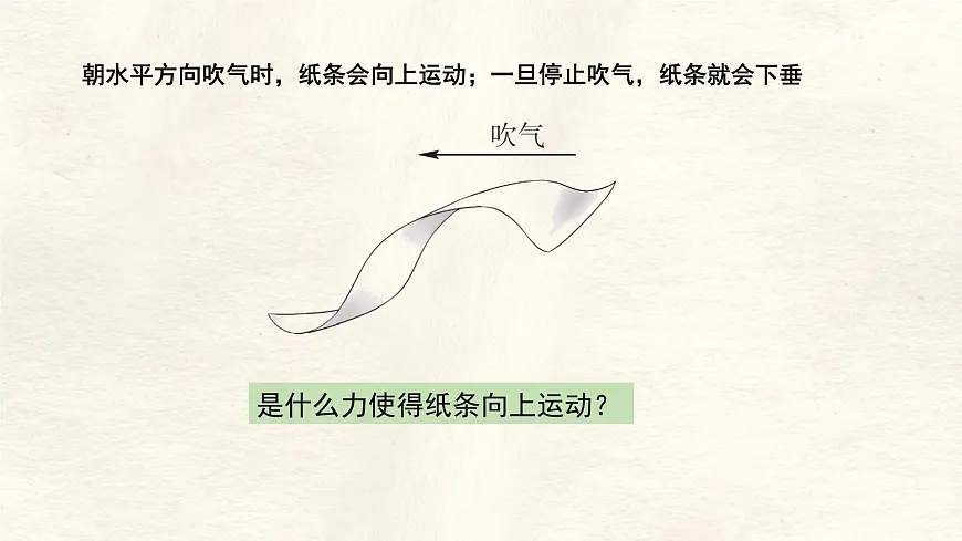 9.5 流体压强与流速的关系 课件-人教版（2024）物理八年级下册第5页