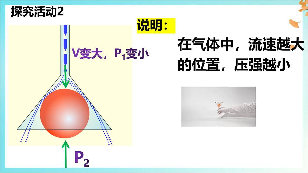 9.5 流体压强与流速的关系-课件 初中人教版（2024）物理八年级下册第5页