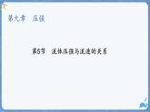 9.5 流體壓強(qiáng)與流速的關(guān)系-課件 人教版（2024）物理八年級下冊
