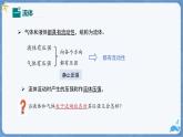 9.5 流體壓強(qiáng)與流速的關(guān)系-課件 人教版（2024）物理八年級下冊
