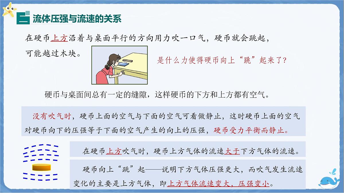 9.5 流体压强与流速的关系-课件 人教版（2024）物理八年级下册第4页