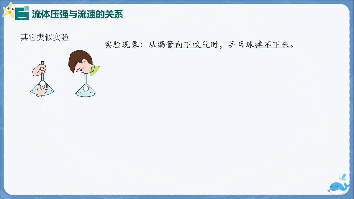 9.5 流体压强与流速的关系-课件 人教版（2024）物理八年级下册第7页