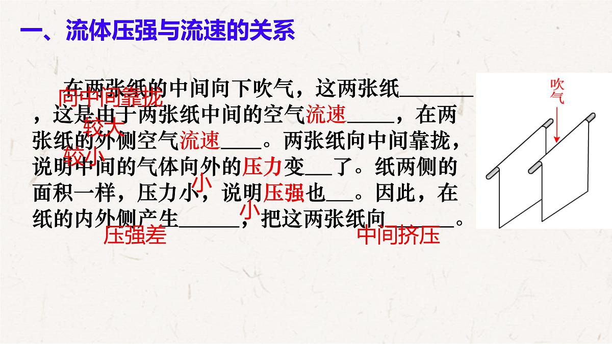 9.5 流体压强与流速的关系-课件 物理人教版（2024）八年级下册第6页