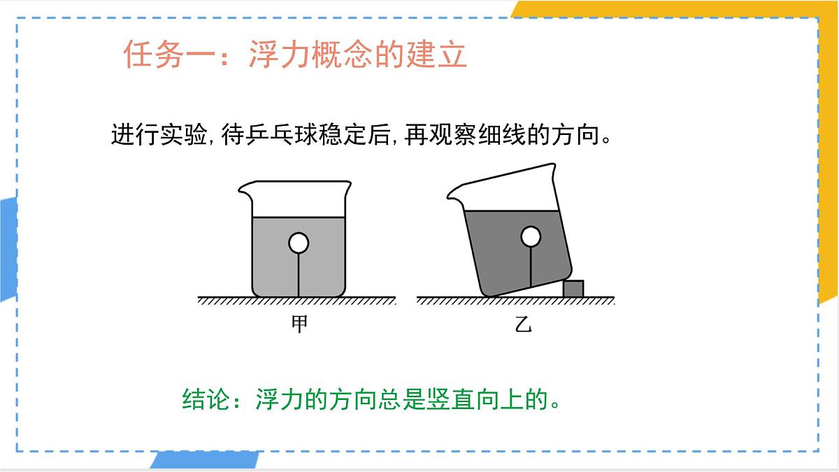 10.1 浮力 课件 初中物理人教版（2024）八年级下册第6页