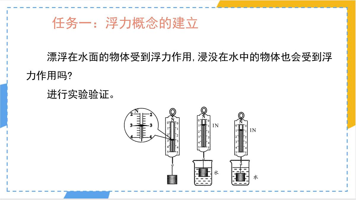10.1 浮力 课件 初中物理人教版（2024）八年级下册第7页