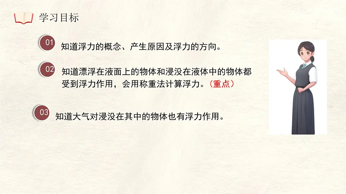 10.1 浮力 课件-初中人教版（2024）物理八年级下册第2页