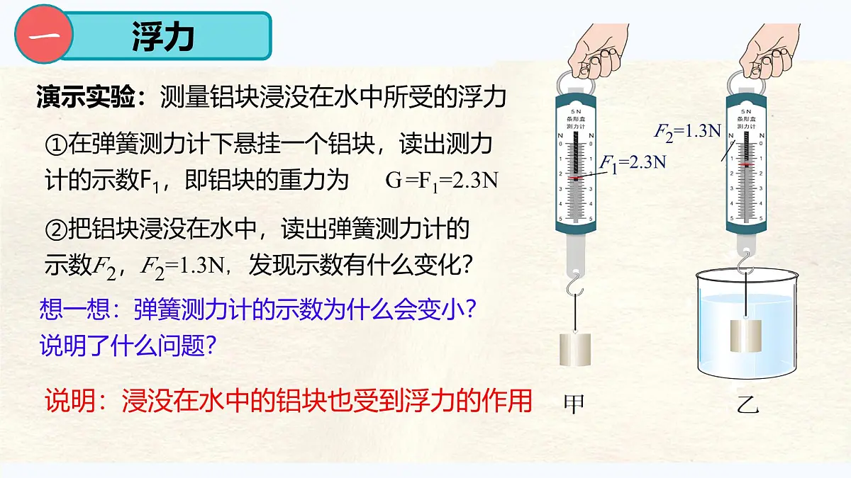 10.1 浮力 课件-初中人教版（2024）物理八年级下册第6页