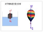 10.1 浮力 課件-人教版（2024）初中物理八年級下冊