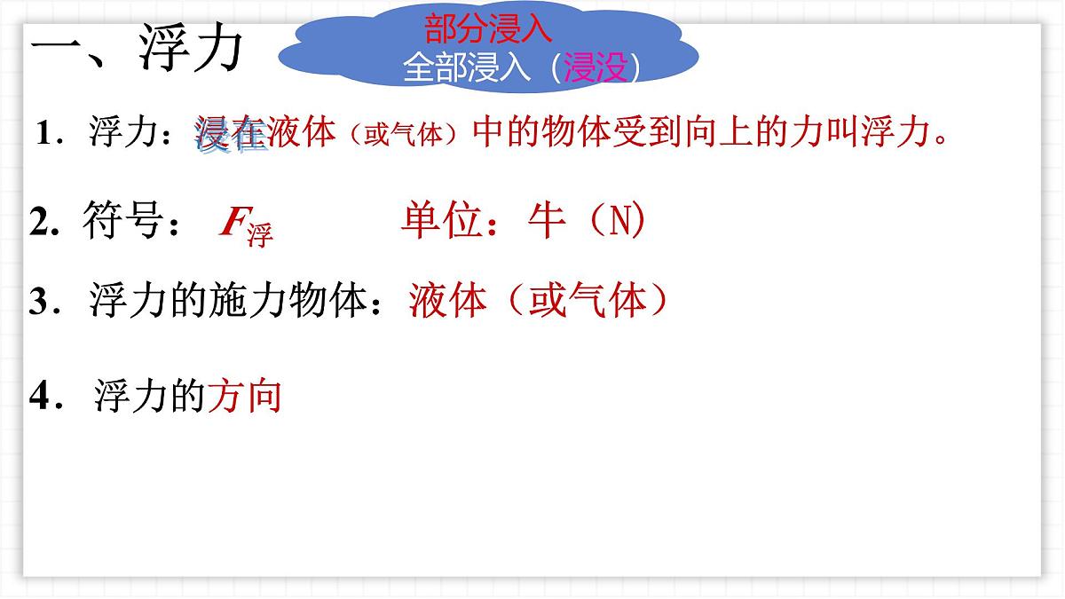 10.1 浮力 课件-人教版（2024）初中物理八年级下册第6页