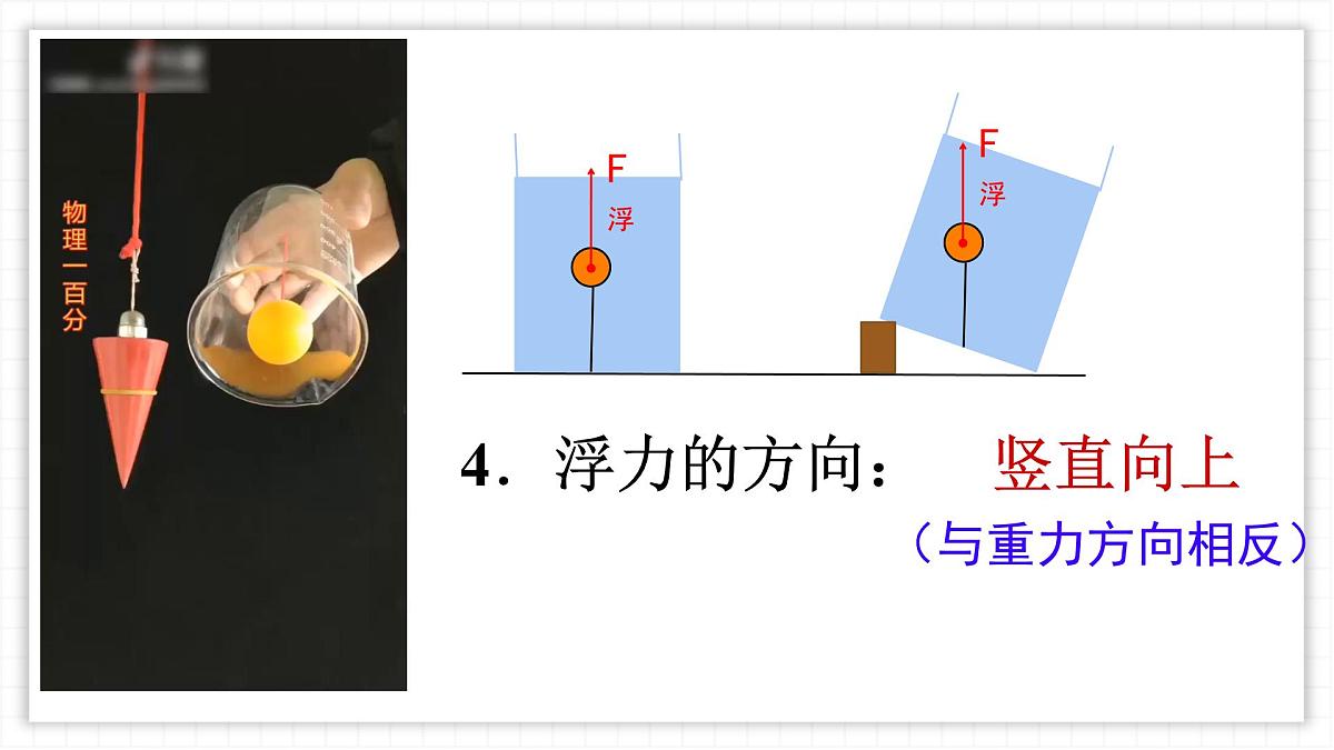 10.1 浮力 课件-人教版（2024）初中物理八年级下册第7页