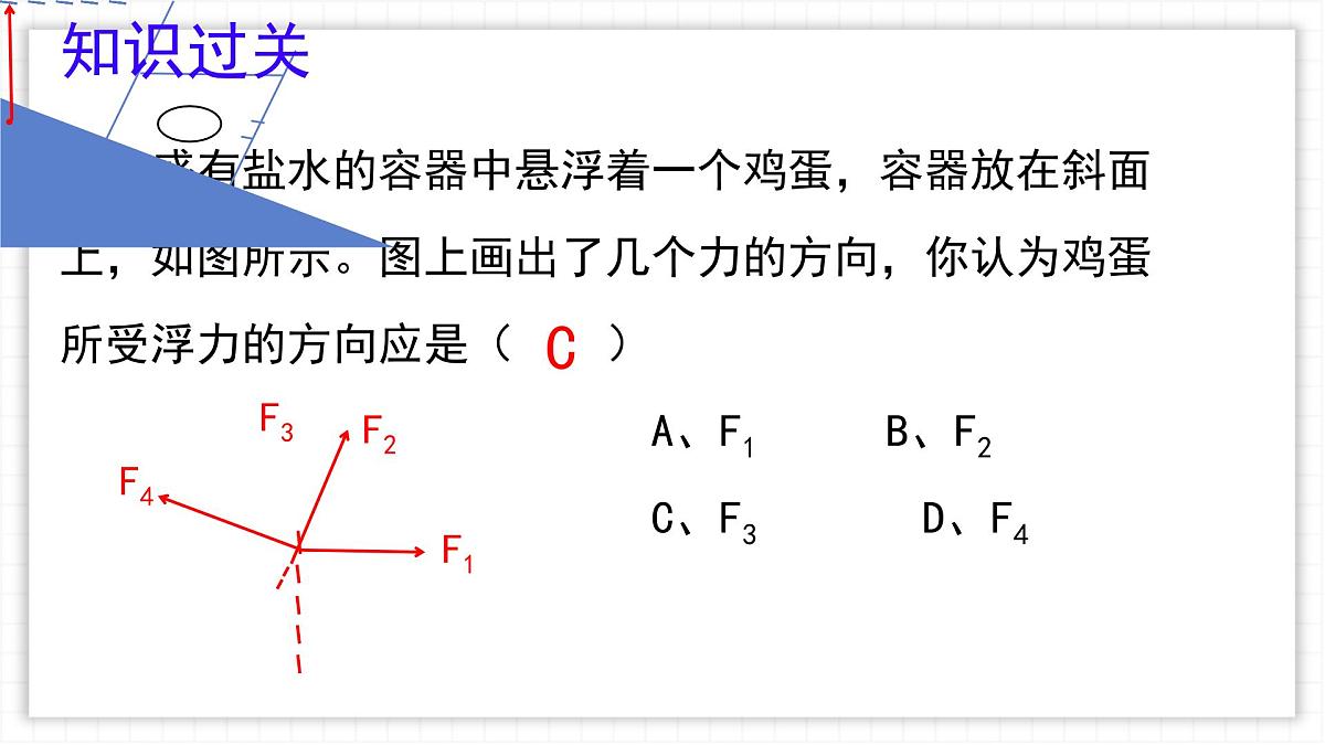 10.1 浮力 课件-人教版（2024）初中物理八年级下册第8页