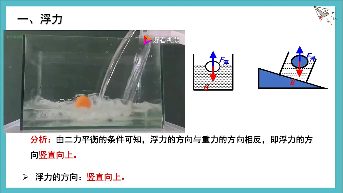 10.1 浮力 课件-物理人教版（2024）八年级下册第6页