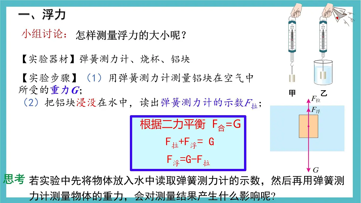 10.1 浮力 课件-物理人教版（2024）八年级下册第8页