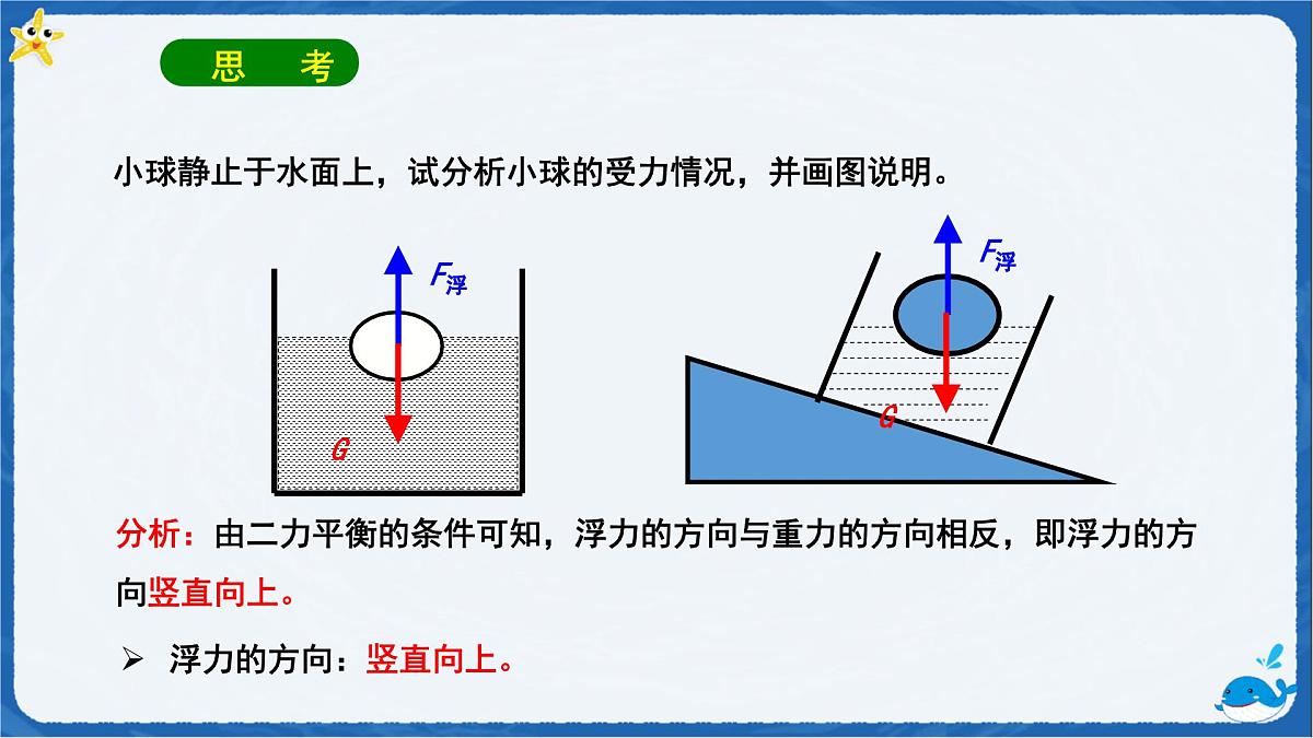 10.1 浮力-课件 初中人教版（2024）物理八年级下册第6页