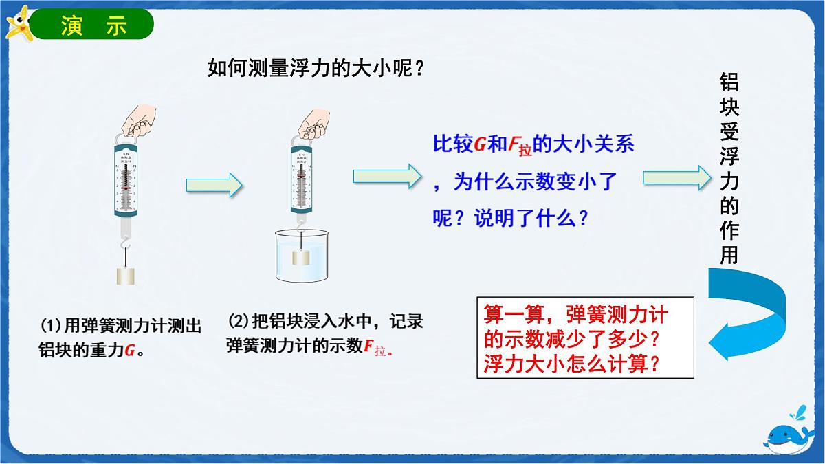 10.1 浮力-课件 初中人教版（2024）物理八年级下册第8页