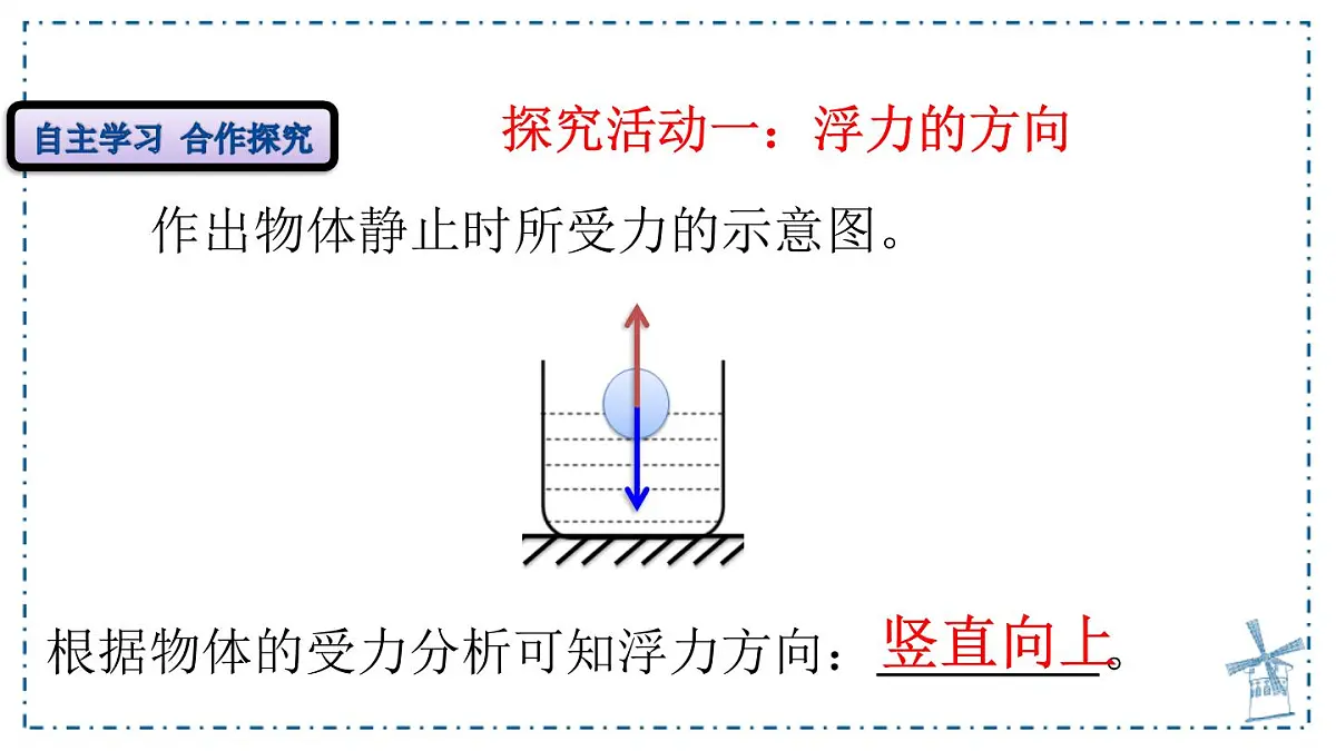 10.1 浮力-课件 人教版（2024）物理八年级下册第7页