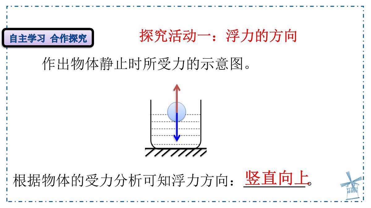 10.1 浮力-课件 人教版（2024）物理八年级下册第7页