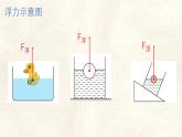 10.1 浮力-课件 物理人教版（2024）八年级下册