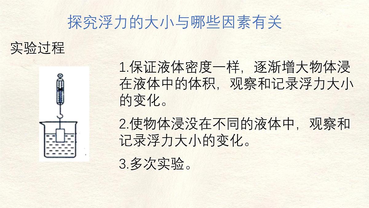 10.1 浮力-课件 物理人教版（2024）八年级下册第7页