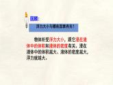 10.2 阿基米德原理 课件 人教版（2024）初中物理八年级下册